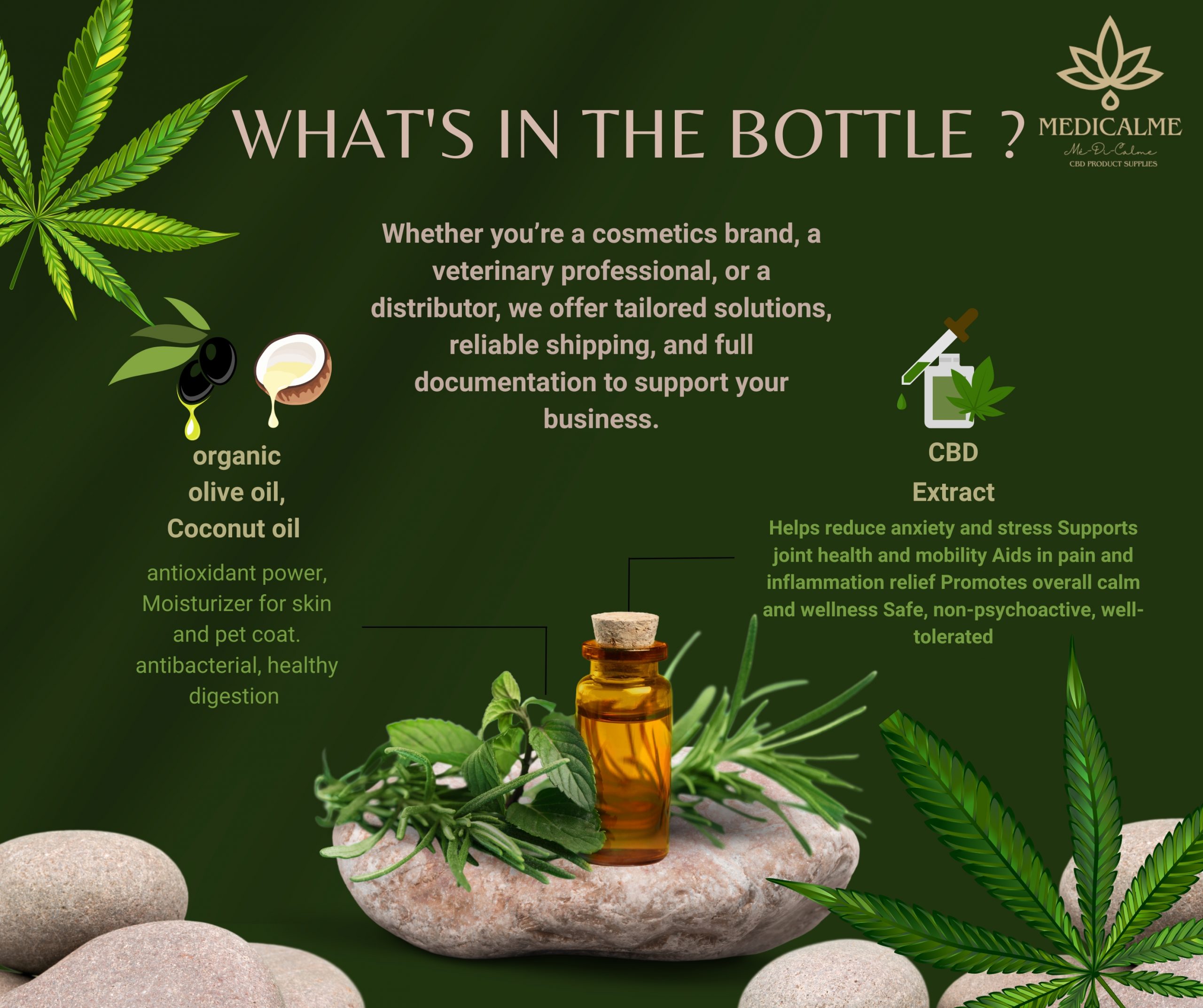 Our premium formula blends the natural power of CBD, coconut oil, and olive oil to support wellness from the inside out.
